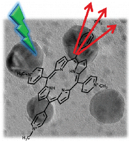Reduced Graphene Oxide–Silver Nanoparticle Composite as an Active SERS Material